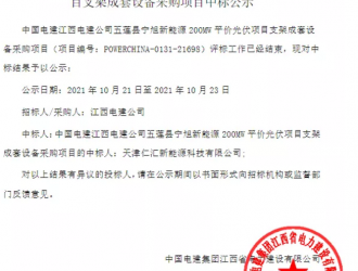 中國電建五蓮縣寧旭新能源200MW平價光伏項目設備采購項目