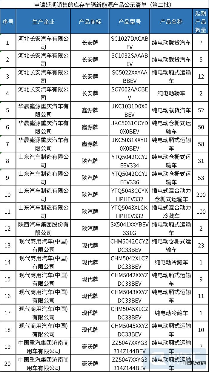 未標(biāo)題-2