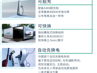 廣汽埃安充換電一體站落地廣州：全自動充電、換電