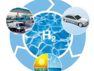 國富氫能與質(zhì)子動力成立寧夏氫能科技合資公司