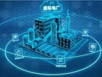 安科瑞出資設(shè)立子公司 布局虛擬電廠產(chǎn)業(yè)生態(tài)！